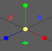 Display for scale tool in viewport.