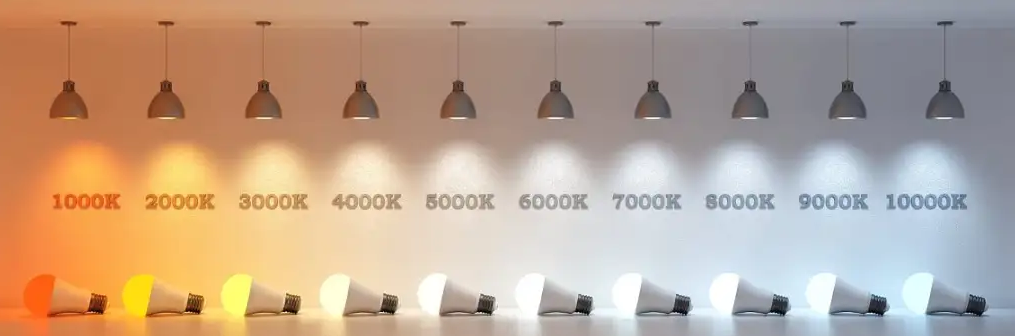 Lighting temperature, expressed through lightbulb colors.